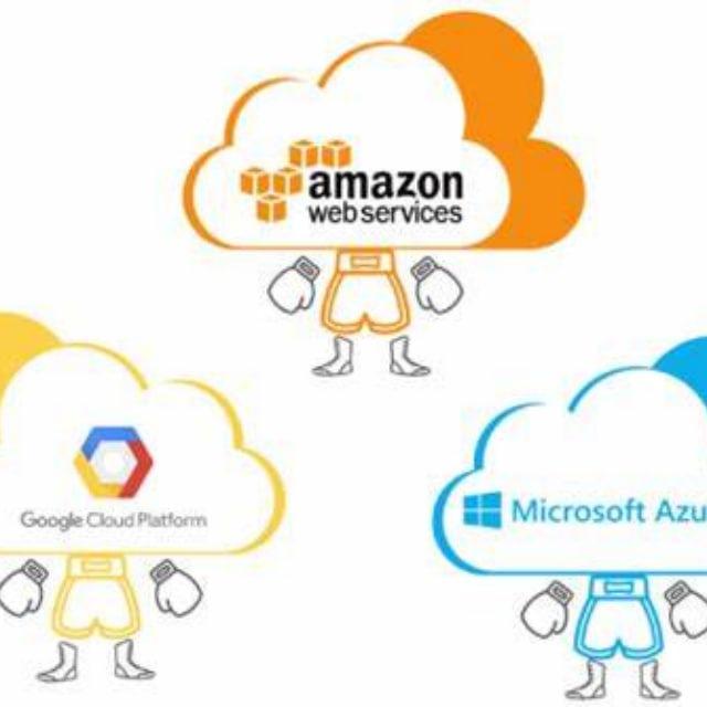 Marketplace Azure, Aws, Digtalocean, Linode, Google Cloud, Kamatera