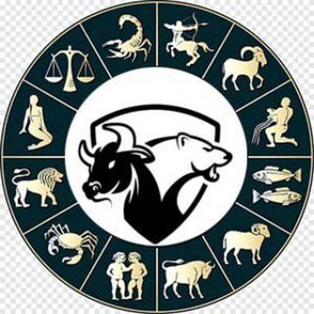 BANKNIFTY ASTRO PREDICTION