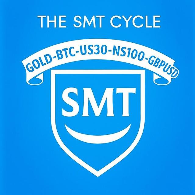 SCALPING MARKET TRADING®SMT