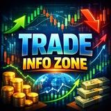 Trade info Zone