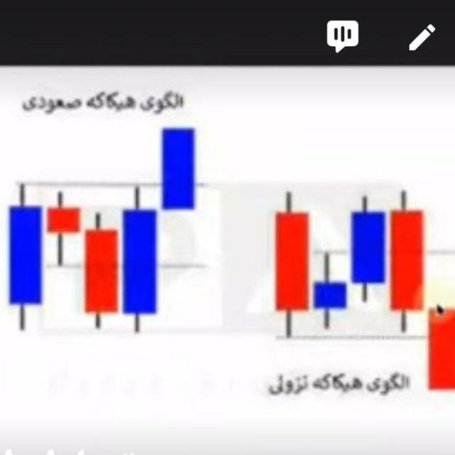 کانال تحلیل انس همایون