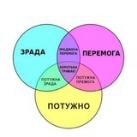 gmdcrypto