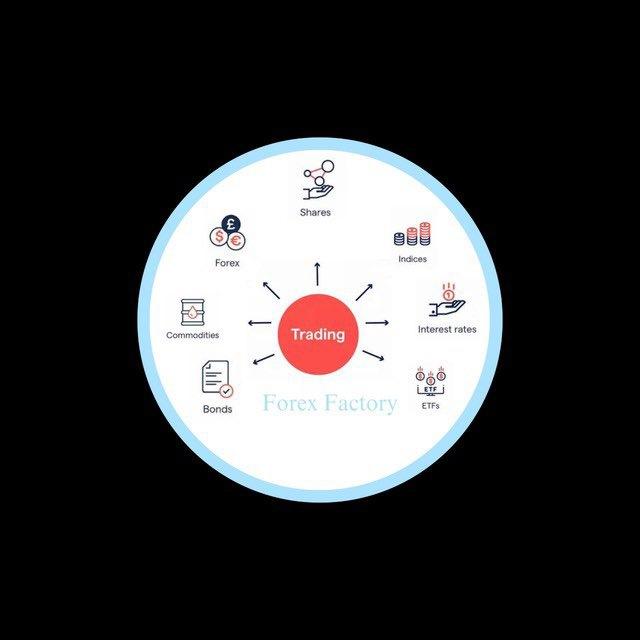 Forex Factory Signals (Free)🚀