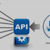 kubernetes API接口 源头开发定制