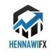 HennawiFX تحليل الذهب والعملات