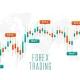 FX BEST INDICATOR AND EA