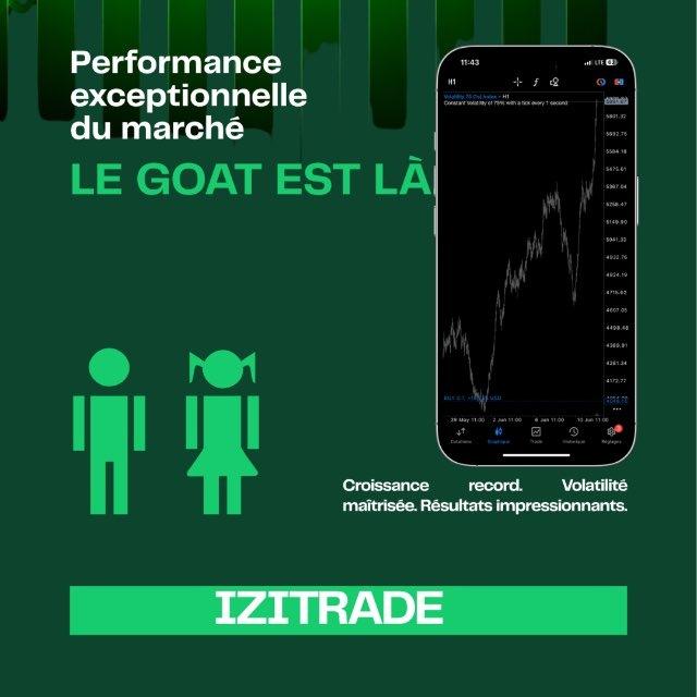Ubatrades – Trader’s Atelier