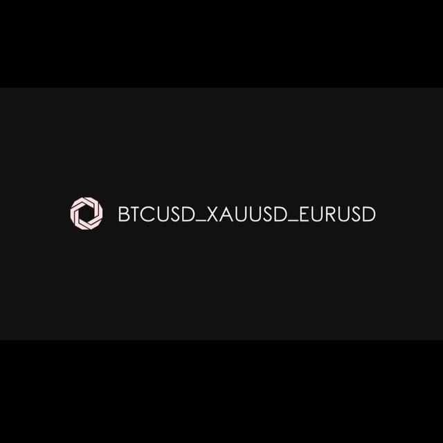 BTCUSD Analysis | Education
