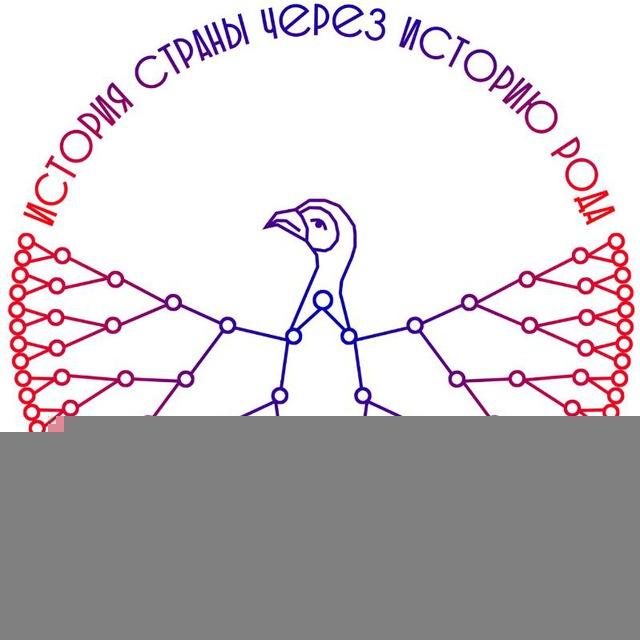 История страны через историю рода