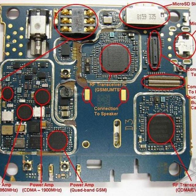 Mobile schematics Hub