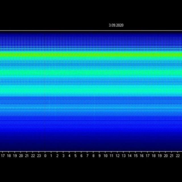 Schumann Frequenz und wohltuende Beiträge
