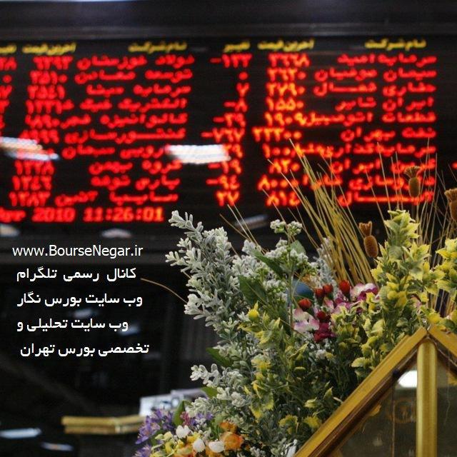 BourseNegar.ir | بورس نگار