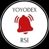 Yoyodex Free RSI Signal