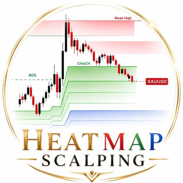HEATMAP SCALPING