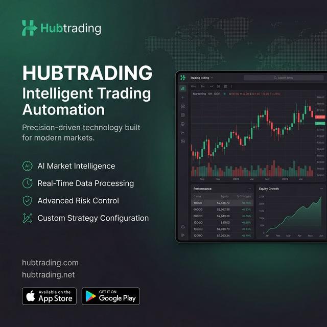 HubTrading Global
