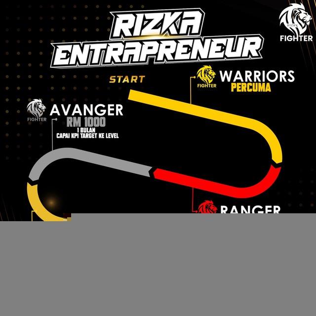 RIZKA SUCCESS STORY