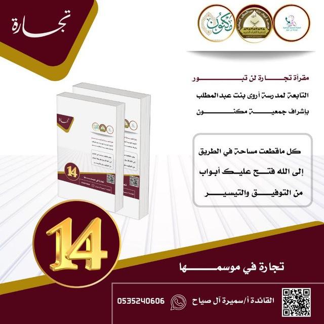 أسئلة قرانية بالأجزاء