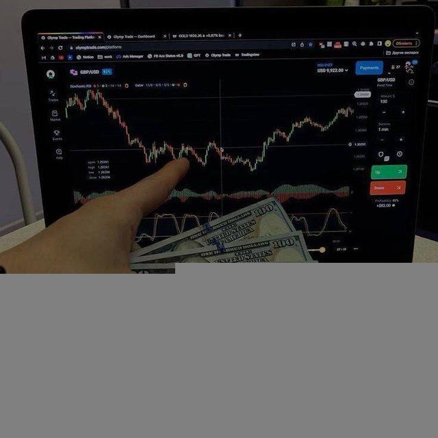 Подработки Минск