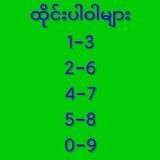 လဒ်ကီးရွှင်ကဏန်း