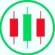 Learn Candlesticks pattern Admin