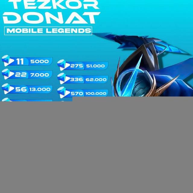 Argus_global