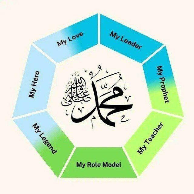 GUMAATA ISLAAMUMMAA 𓂆 🇵🇸