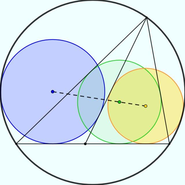 Geometry Ukraine