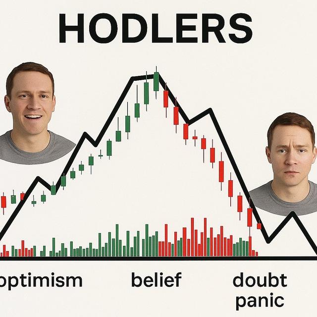 HOLDERS CHART