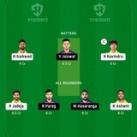 Ipl T20 live prediction by Rohit