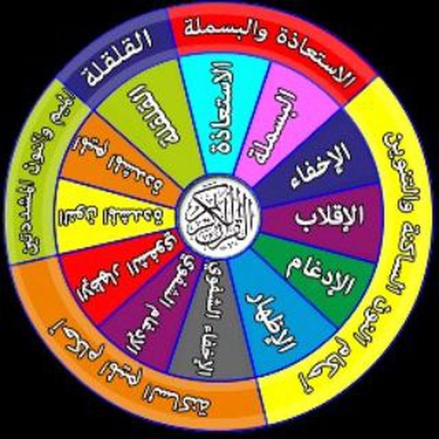 مدرسة التجويد