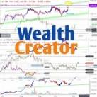 Wealthcreator