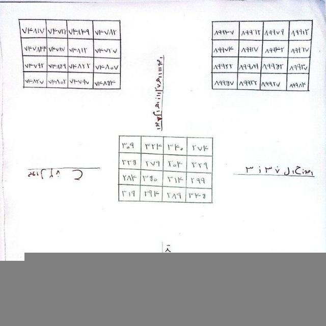 مدینه الطلاسم
