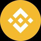 BNB Price