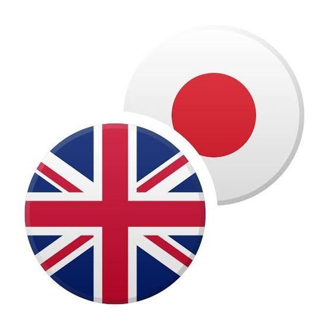 Gbpjpy Signals