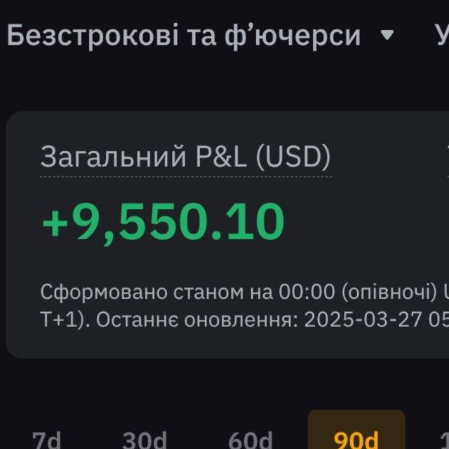 Щитпост Смілки