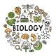 Biology quiz NEET