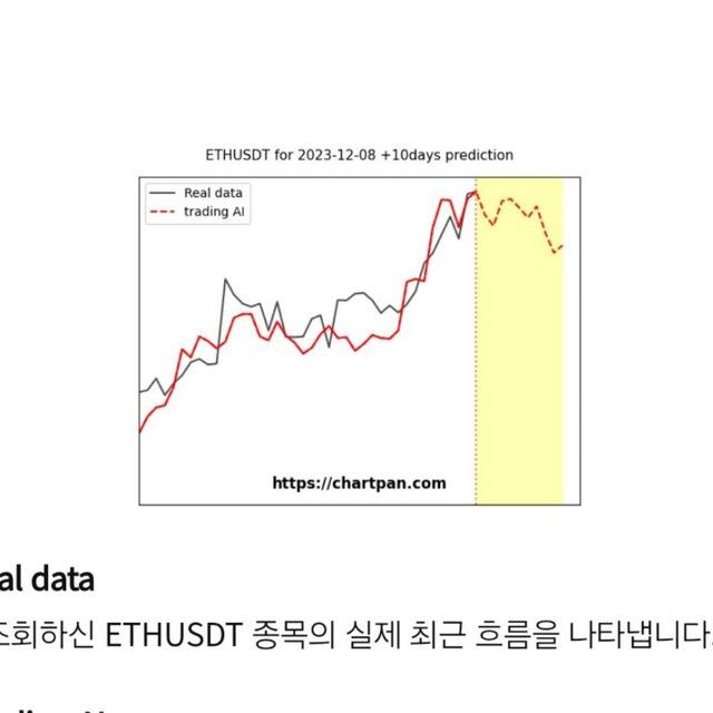 차트판닷컴 주식/코인 인공지능 종목추천 서비스