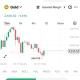 UKTRADING