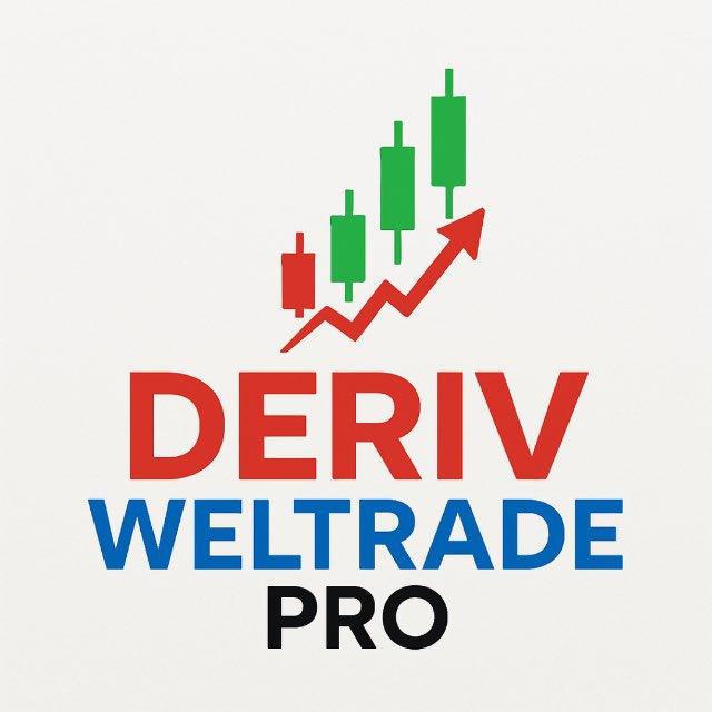 Deriv / Weltrade Pro Trader