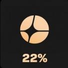 ASTER SPLASH 22%