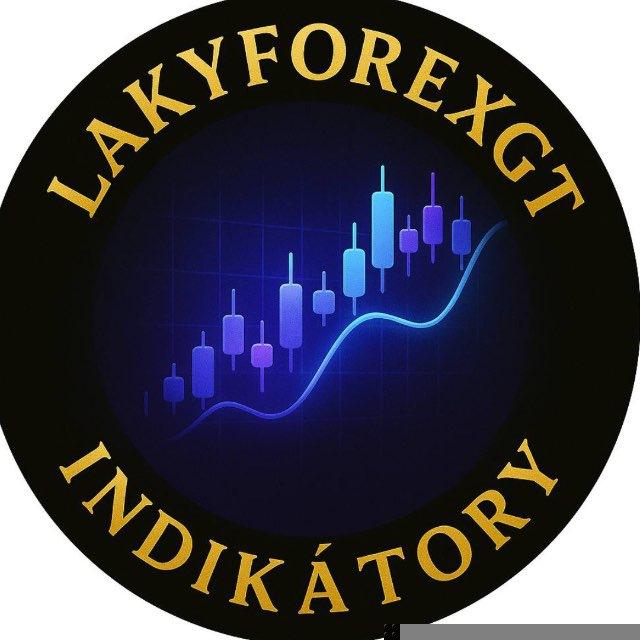 🎯LFGT Indikátory 💸