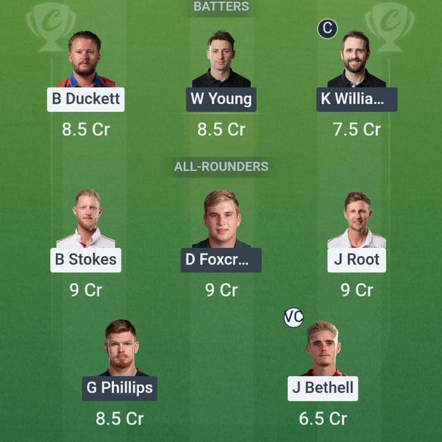Thakur Prediction 🏏
