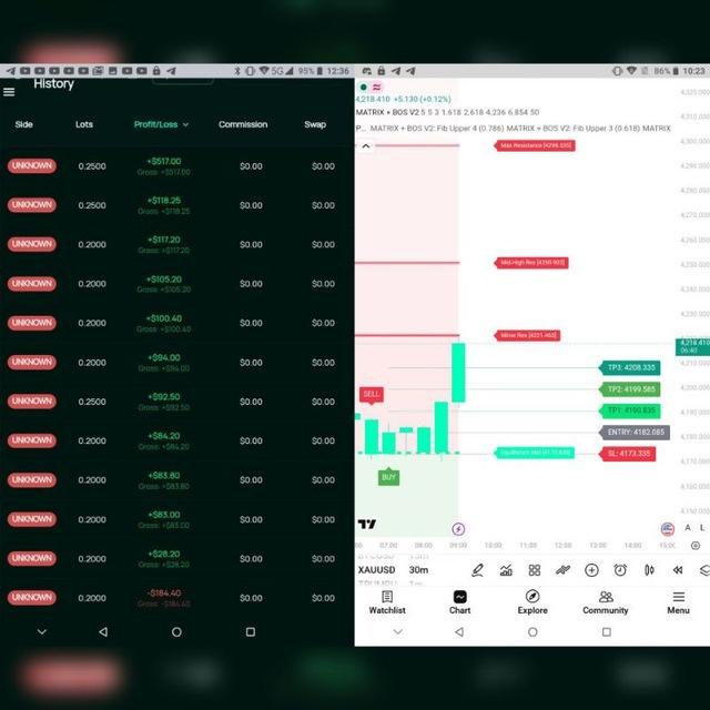 Areafx Trading Portal