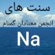 سنتهای انجمن معتادان گمنام Na