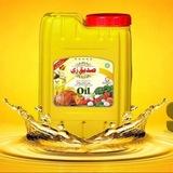 گروپ عمومی نرخ مواد اوليه کابل