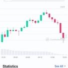 Tapswap ربات ماینر میجر major ارز رایگان