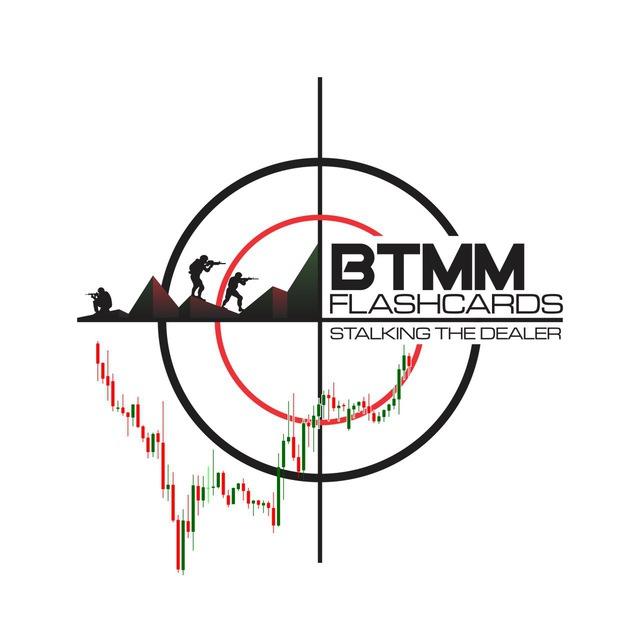 The Disciplined Traders