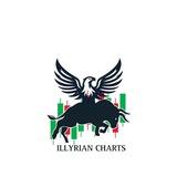 Illyriancharts/Vip