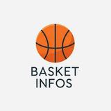 BASKET - INFOS 🏀