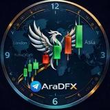 AraD FX | تحلیل و سیگنال فارکس